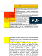 Planificación Deberes y Derechos Del Niño y La Niña