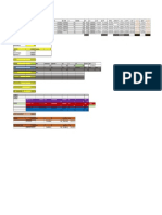 Tabla Frec Distancia Ejemplos de Cuantiles y Porcentajes de Datos