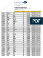 Finance D'entreprise Et Ingenierie Financiere P