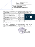 Daftar Nama Mahasiswa Lulus Yudisium SEMESTER GENAP 2021/2022 Fakultas Ilmu Sosial Universitas Negeri Malang