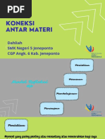 koneksi antar materi