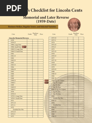 洋書 The Collector's Checklist of Contax and Collector Coin Checklist Page