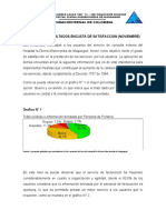 Analisis de Resultados Encusta de Satisfaccion (Noviembre)