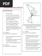 Phasor Diagram of Transformer On Inductive Load