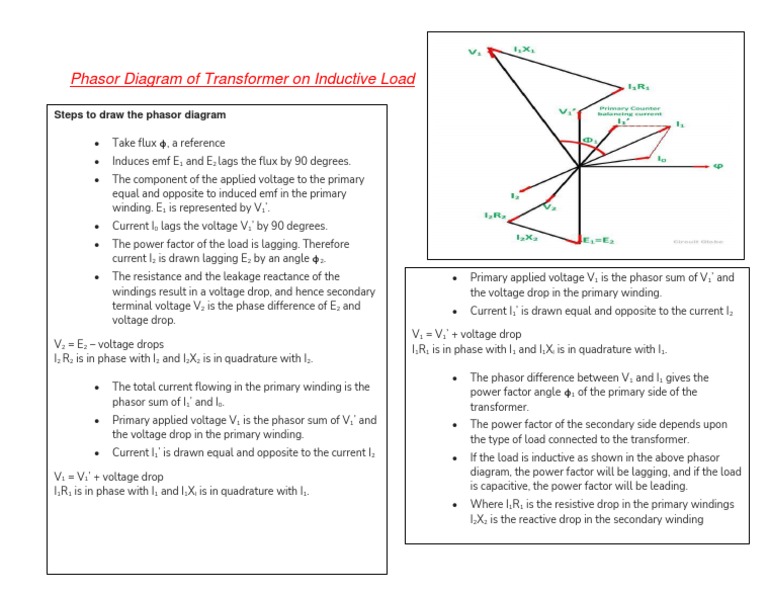 Phasor Diagram for Inductive Load Transformer | PDF | Transformer ...