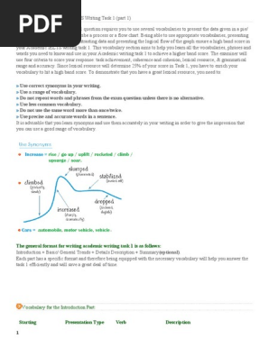 Vocabulary For Academic IELTS Writing Task 1 and 2