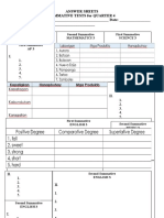 ANSWER SHEETS Summative q4