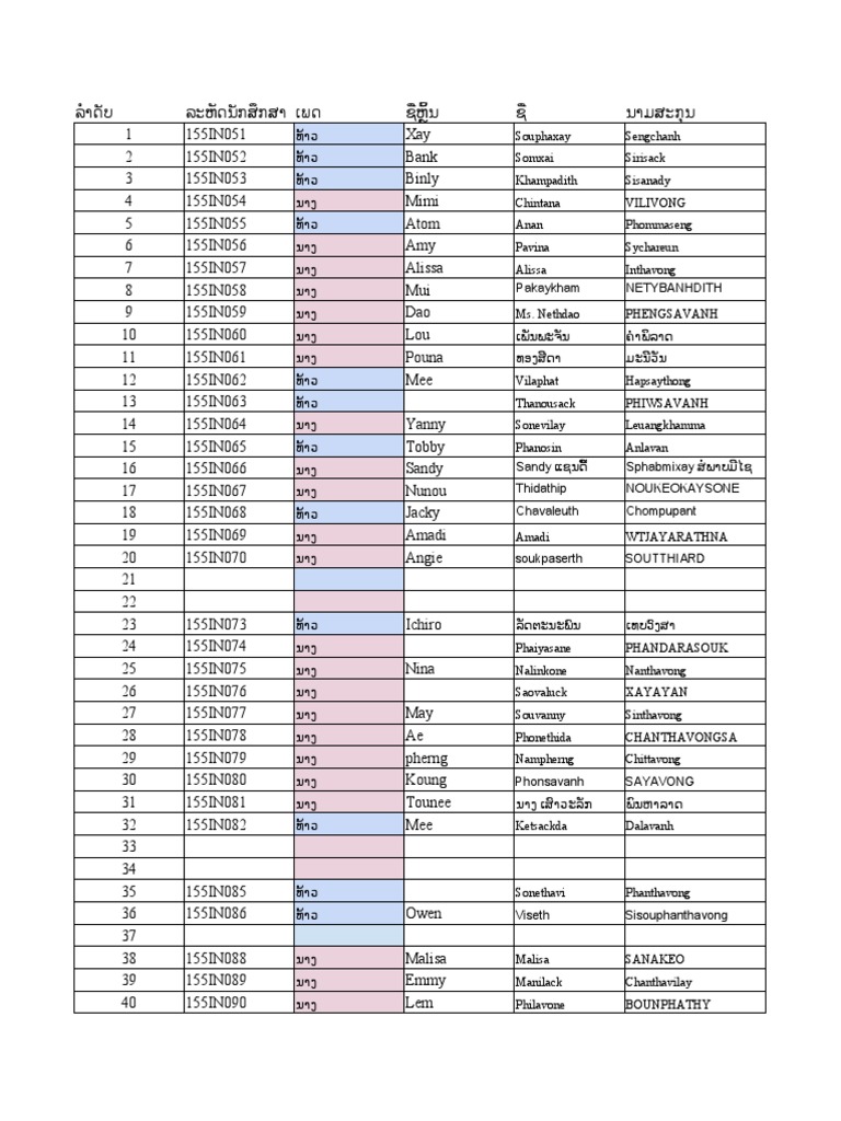 Ibm Terms List : IBM Terminology – PESY