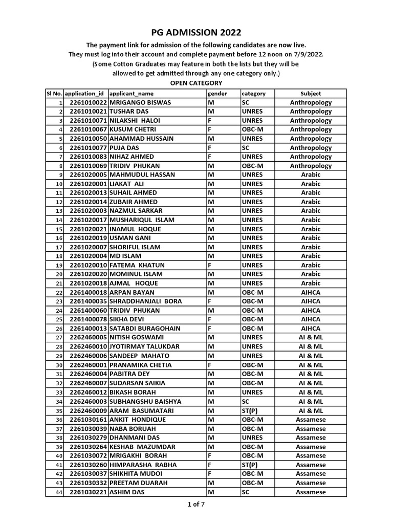 open-category-admn-list-1-pdf-languages-of-asia-language-families
