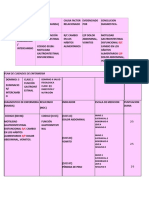 diagnostico real motilidad gastrointestinal