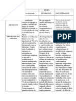 Matriz Conceptual, Desarrollo Del Cultivo