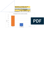 Avance Covid19 Ped 2022