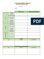 Plan de Fortalecimiento Regional