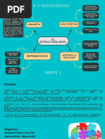 Mapa de Estructuralismo