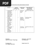 Download Analisis Tujuan Mata Pelajaran Bahasa Inggris by Mestika Zuriati SN60179713 doc pdf