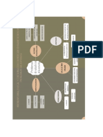 Semana 09 - Tema 01 - Tarea - Practicamos Con El Esquema de Ideas y Plan de Acción