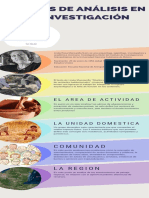 Infografía Proceso Técnicas Artísticas Arte Orgánico Colores pasteles