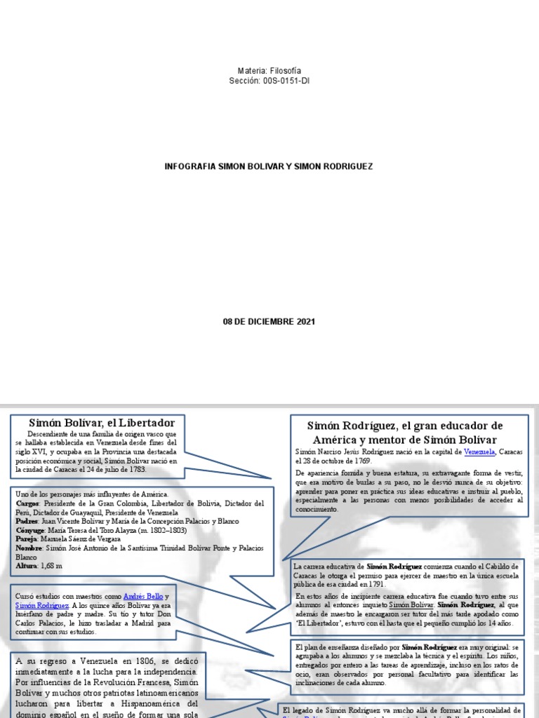 Infografia Simon B y Simon R | PDF