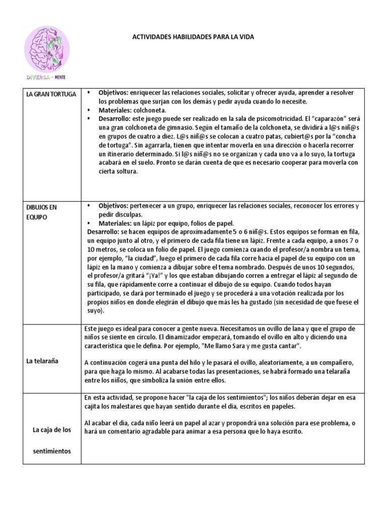 Actividades Habilidades para La Vida | PDF | Empatía | Las emociones