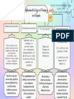 Aplicacion de La Ley en El Tiempo y en El Espacio