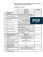 2. RELAY BẢO VỆ ĐIỆN ÁP F27-59& BẢO VỆ TẦN SỐ F81 (Mục 1-7)