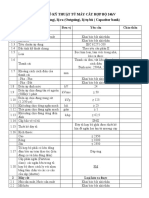 1.THÔNG SỐ KỸ THUẬT TỦ MÁY CẮT HỢP BỘ 24kV (Mục 1-7)