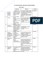 Planificare Ed. Rutiera 20172018