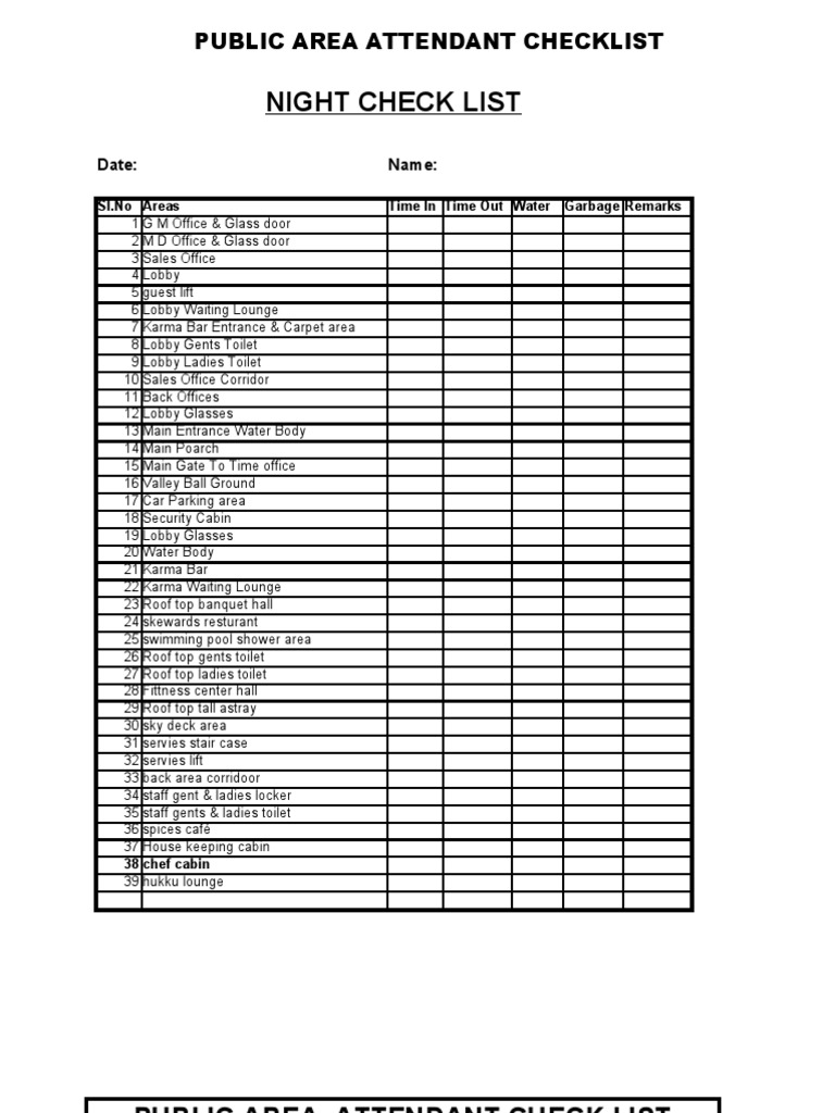 Public Area Attendant Checklist