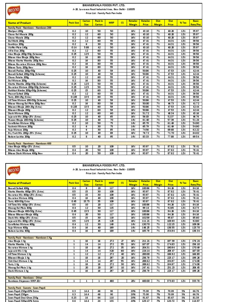 family-pack-price-list-revised-pdf-foods-cuisine