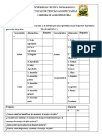 Encuestas Sobre El Manjar de Piña