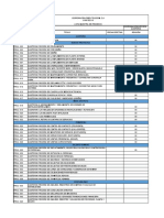 Fibex Telecom auditoría procesos