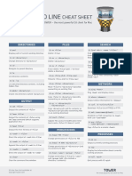 CLI Cheat Sheet