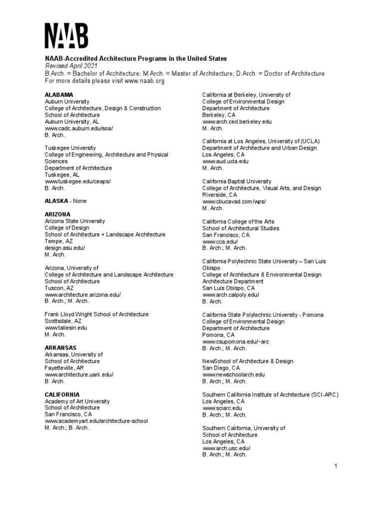 Accredited NAAB Programs 032421 PDF Academic Degree Design