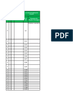 Concordancia y Alin Pdes y Psdi