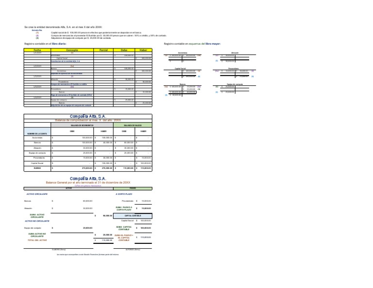 Ejemplo Flujo Contable Diario Mayor Balanza y Balance 2 | PDF ...