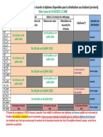 Liste Des Relevés Des Notes Et Des Attestations de Réussite Prets A La Distribution Version6