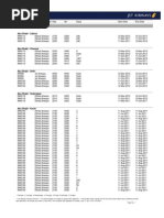 Jet Airways Flight Schedules