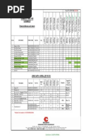 LeeBoy 785 Grader Transmission Manual1 PDF | PDF