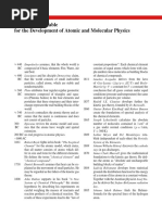 Chronological Table For The Development of Atomic and Molecular Physics