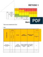 Matriz IPERC Métodos Generalizados RM 050 2013 TR