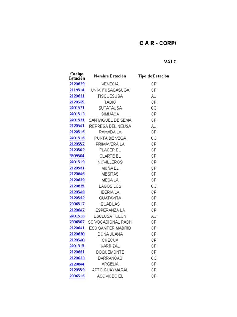 Temperatura Maxima PDF
