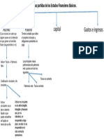 Tarea 2