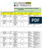 Tabela de Cursos EAD Atualizada. (2) - 2-1