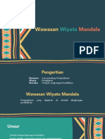 Wawasan Wiyata Mandala