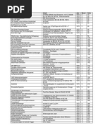 Download Elektor-InhAb1970 by 1Caesar SN60184330 doc pdf