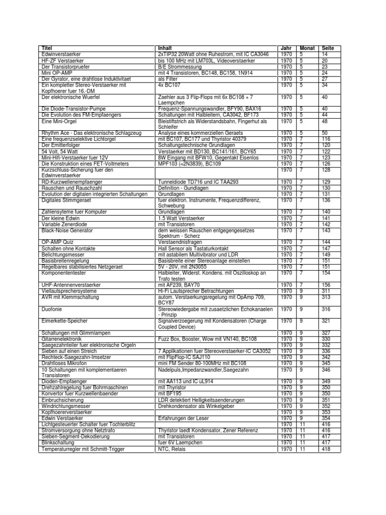 Elektor 1001 Schaltungen Pdf File