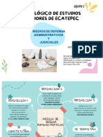 Eq. 2 Medios de Defensa Administrativos y Judiciales