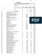 Presupuesto reformulación carreteras Pisco Ica