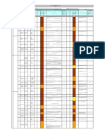 MIPER Matriz de Identificación de Peligros y Evaluación de Riesgos V.2