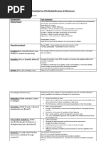 Compensatory Frame of Reference | PDF | Occupational Therapy ...